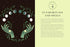 PRACTICAL MOON MAGIC: YOUR EMPOWERING GUIDE TO LIVING BY THE MOON - HUANG. KATIE